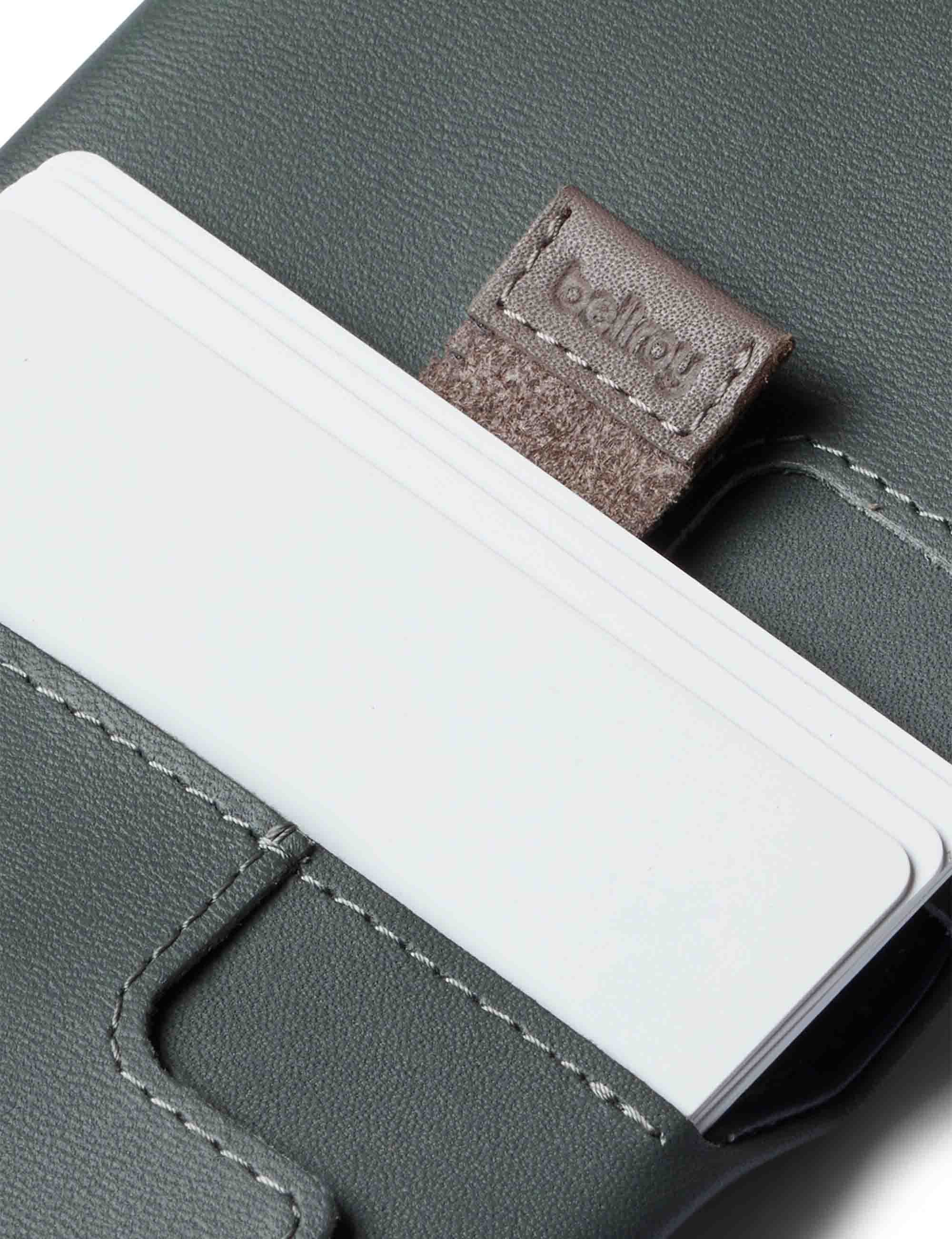 Slim Sleeve Wallet - Everglade - Image 5