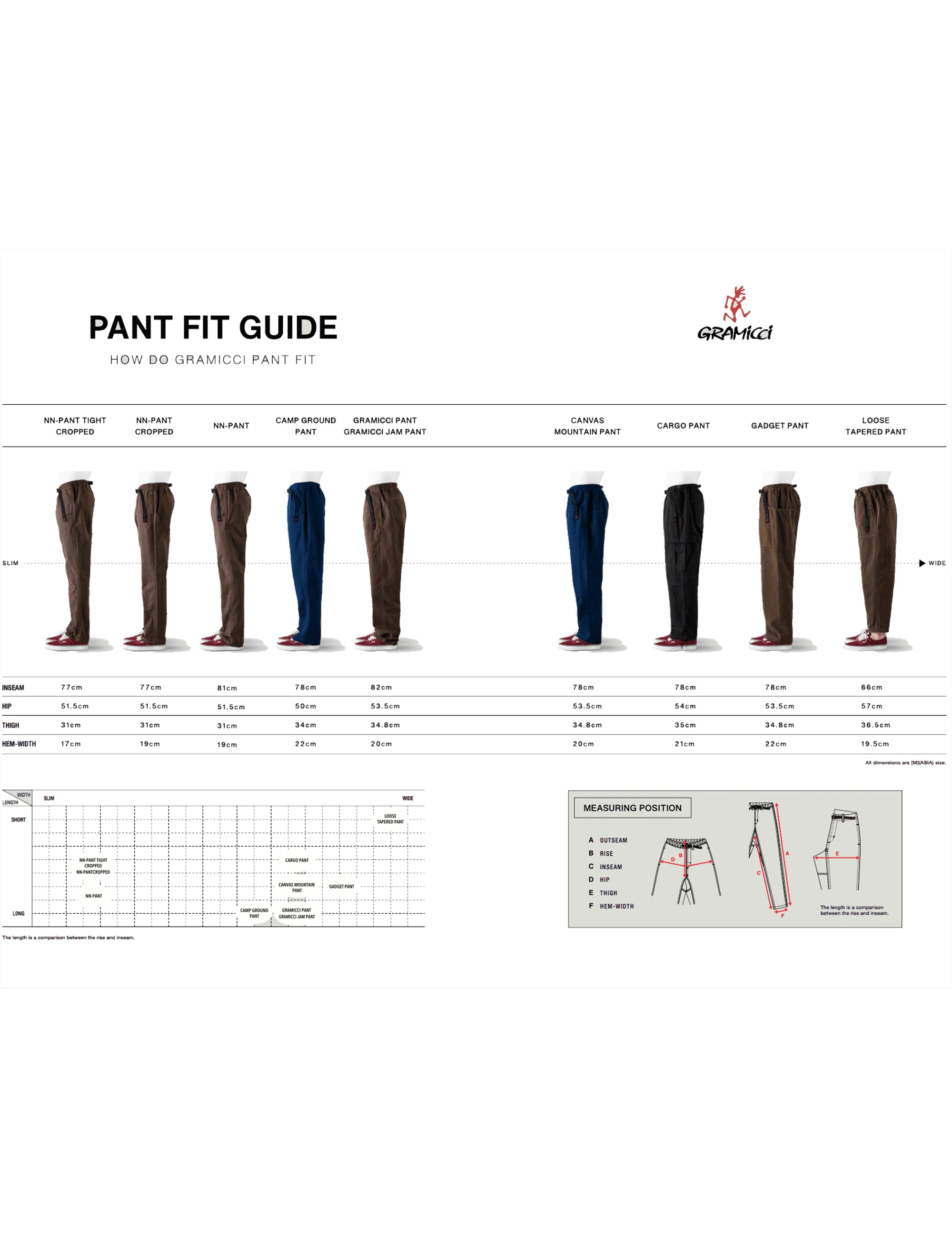 Gadget Pant - Olive - Image 2
