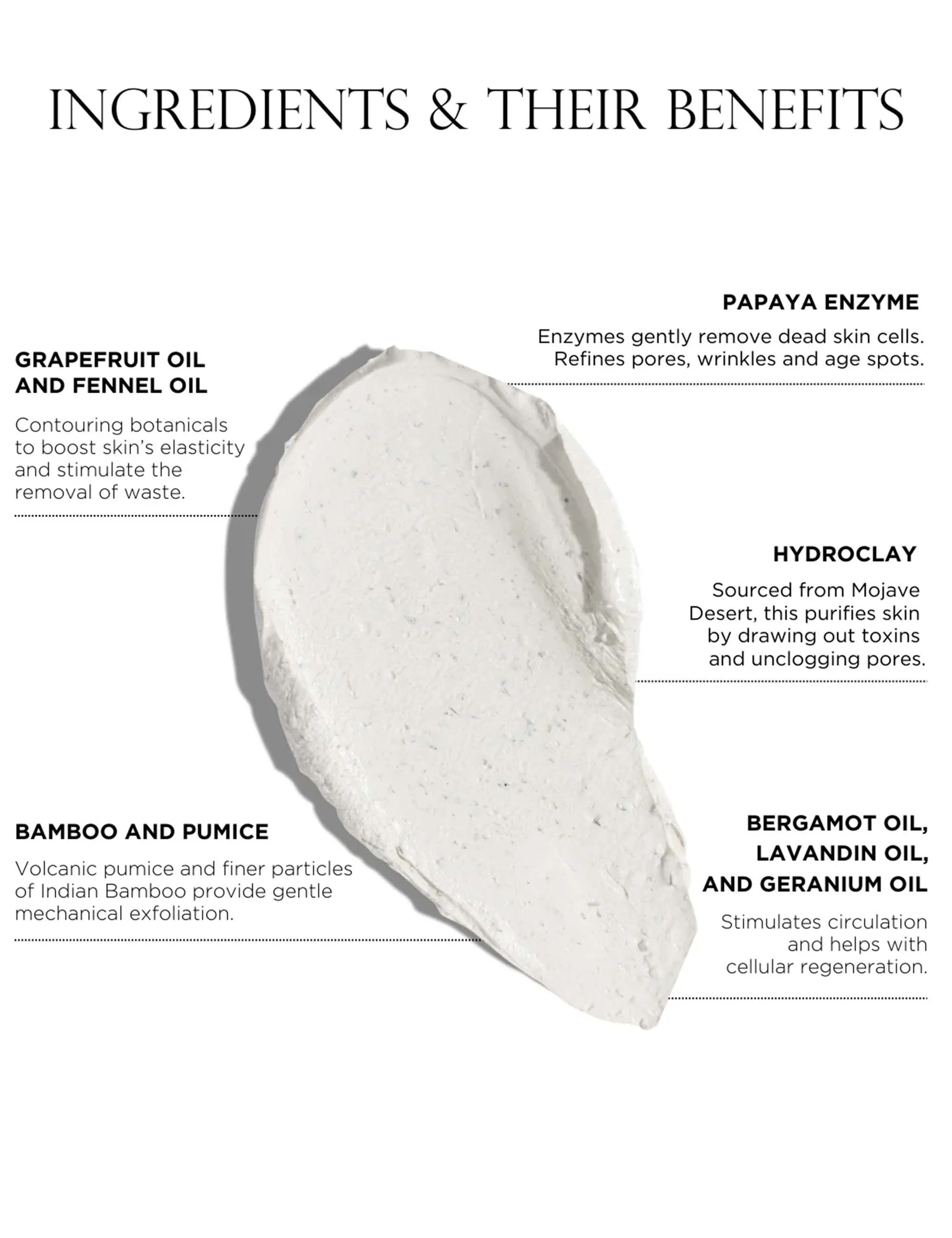 Body Polish (150ml) - Image 3