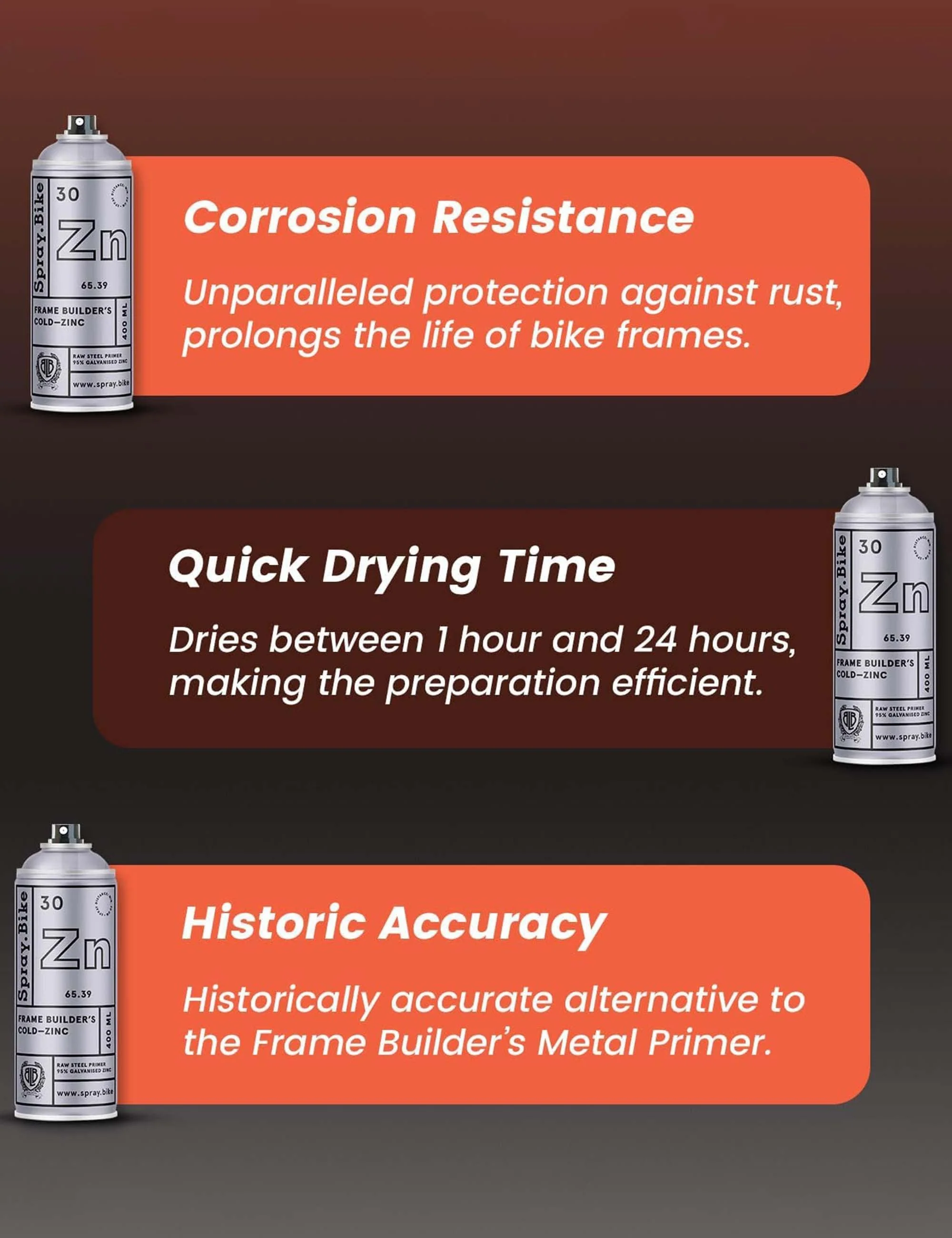Spray Frame Builder's 400ml - Cold Zinc - Image 2