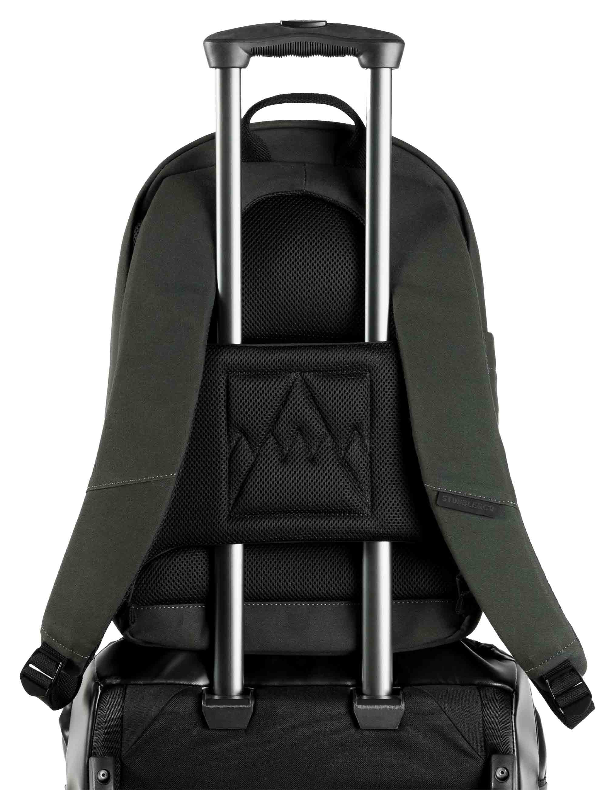 Classic Backack 15L - Pirate - Image 5